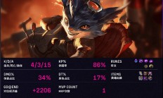 开云APP-DK险胜LGD，Crisp线上压制力十足顶尖较量淘汰赛，成为赛场最大亮点的简单介绍