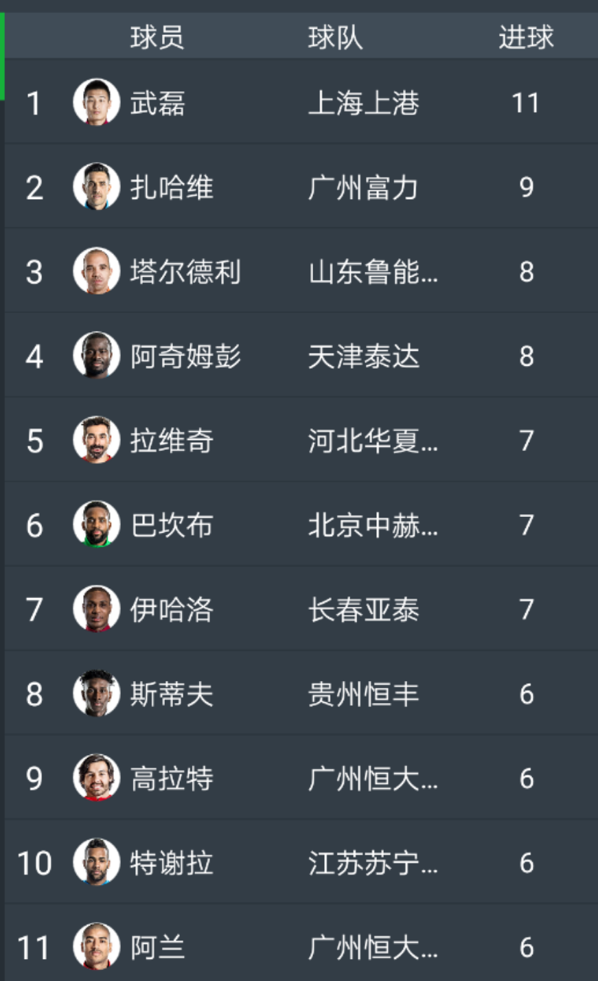 苏宁客场力克鲁能,稳固中超积分榜前列 苏宁客场力克鲁能,稳固中超积分榜前列