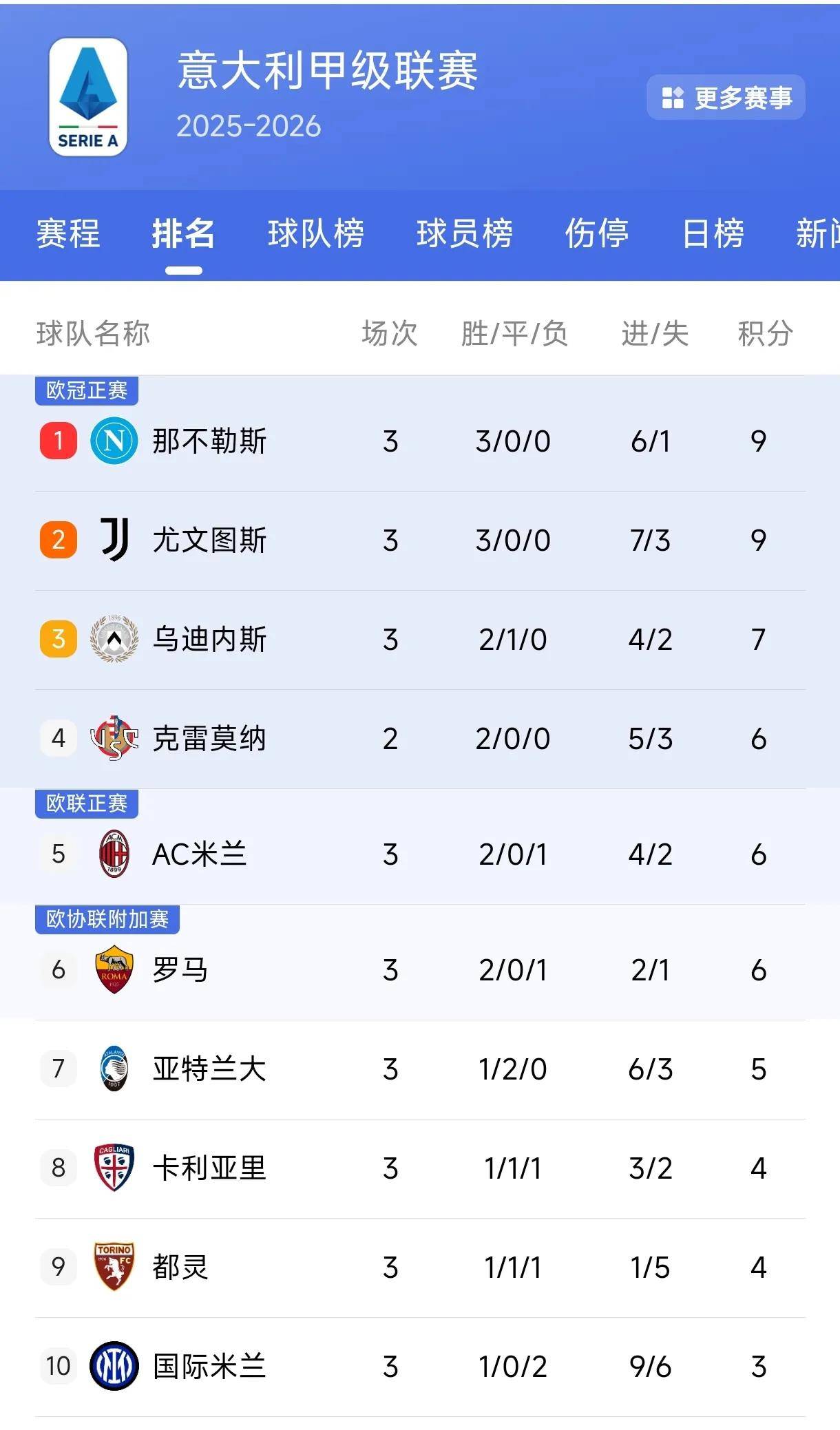 比甲联赛意外中止扰乱球队备战计划 比甲联赛意外中止扰乱球队备战计划