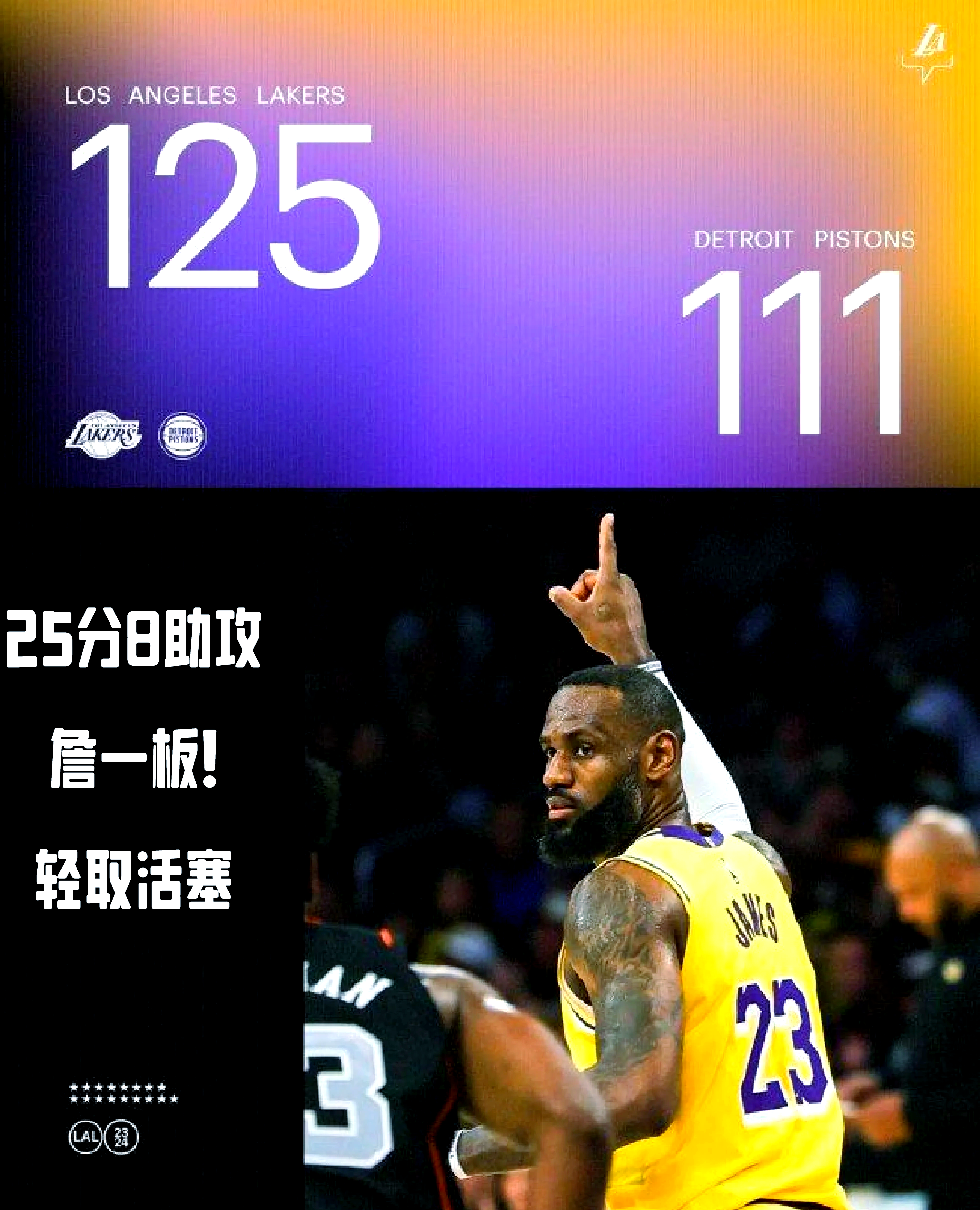 湖人战胜太阳取得季后赛首胜 湖人战胜太阳取得季后赛首胜