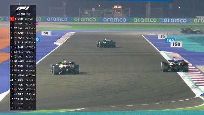 索伯车队翻盘威廉姆斯，阿隆索状态火热的简单介绍